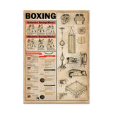 Tableau Boxing Knowledge, toile uniquement