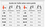 Guide des tailles