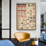 Tableau Boxing Knowledge, vintage