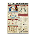 Tableau Boxing Knowledge, toile qualité HD