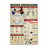 Tableau Boxing Knowledge, toile qualité HD